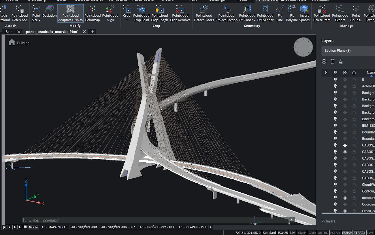 bridge laser scanning